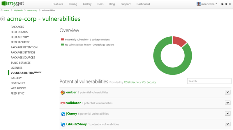 Check for potential package vulnerabilities on your MyGet feeds!