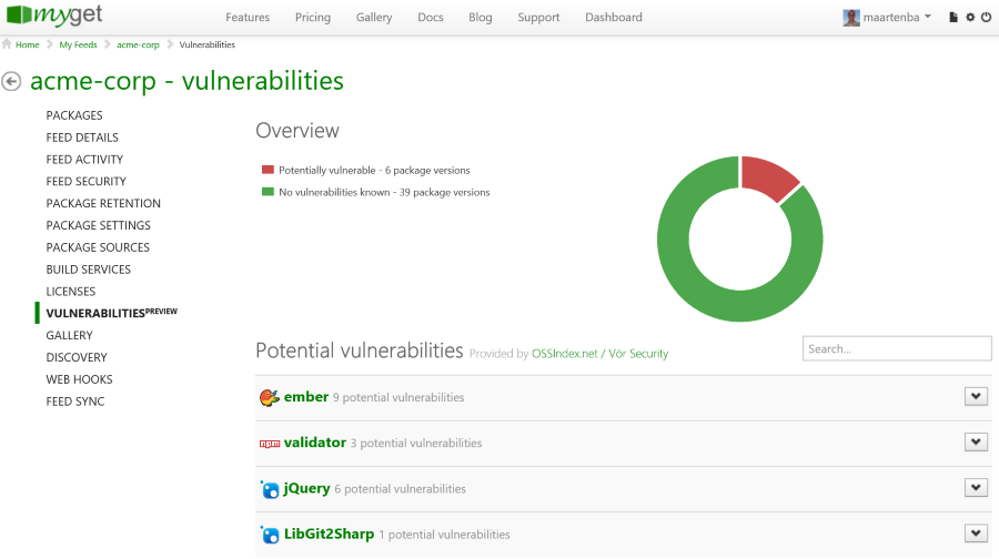 Vulnerability report for packages